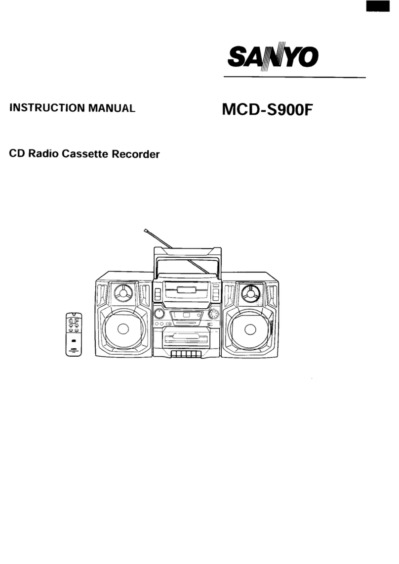 Sanyo MCD-s900F User manual Sanyo MCD-s900F User manual