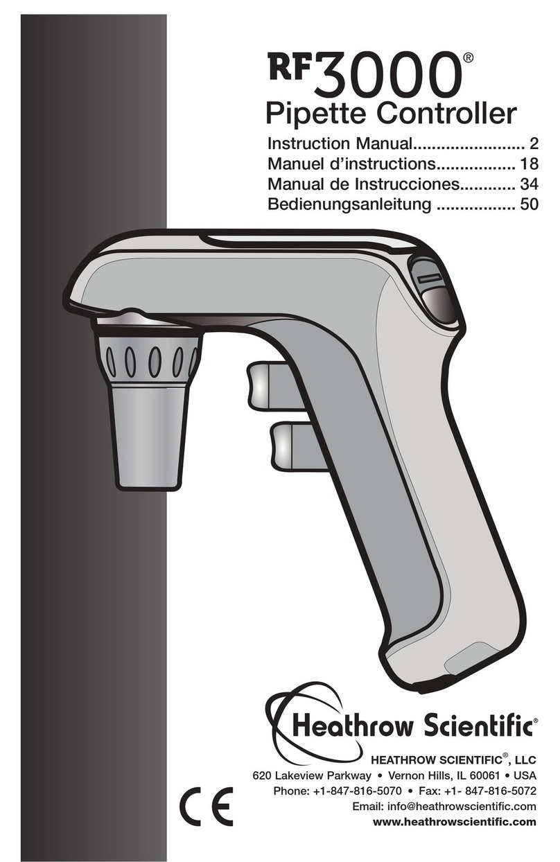 Heathrow Scientific RF3000 instruction manual Heathrow Scientific RF3000 instruction manual