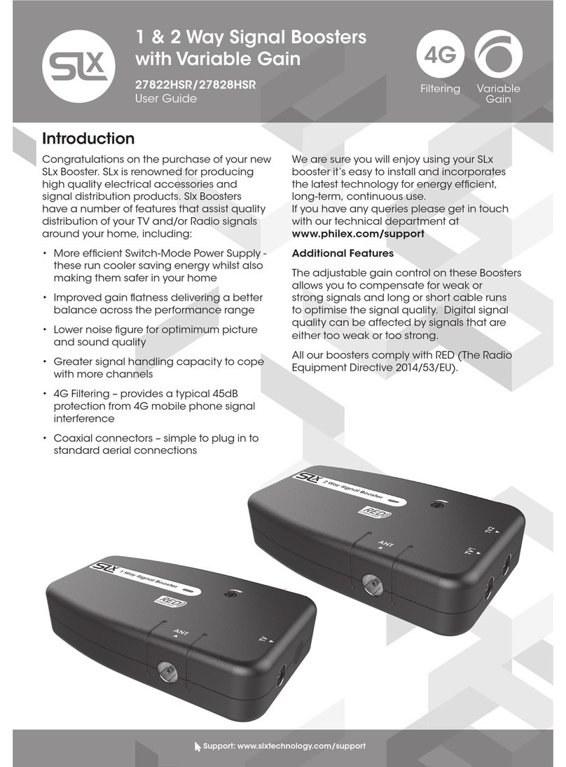 SLX 27822HSR user guide
