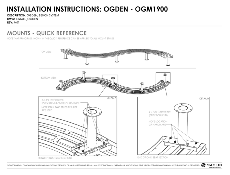 Ogden OGM1900 Installation instruction