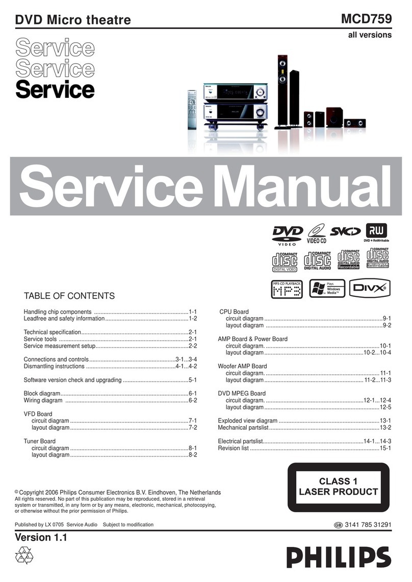 Philips MCD759 Service manual