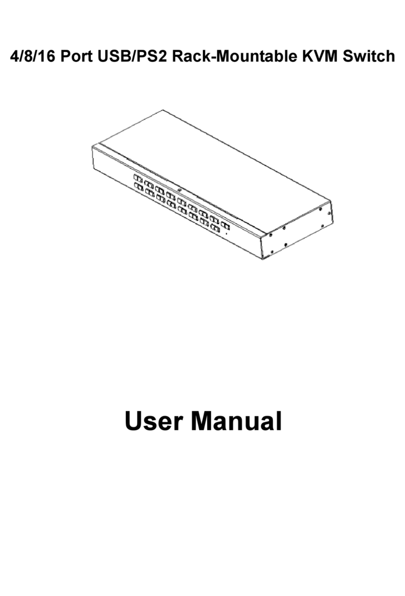 Lanbe AS-9104DU User manual