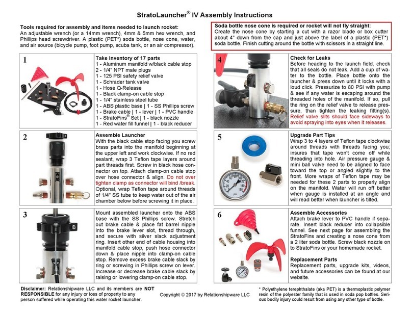 Relationshipware StratoLauncher IV Assembly instructions