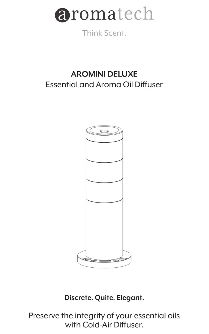 AromaTech AroMini Deluxe user manual AromaTech AroMini Deluxe user manual