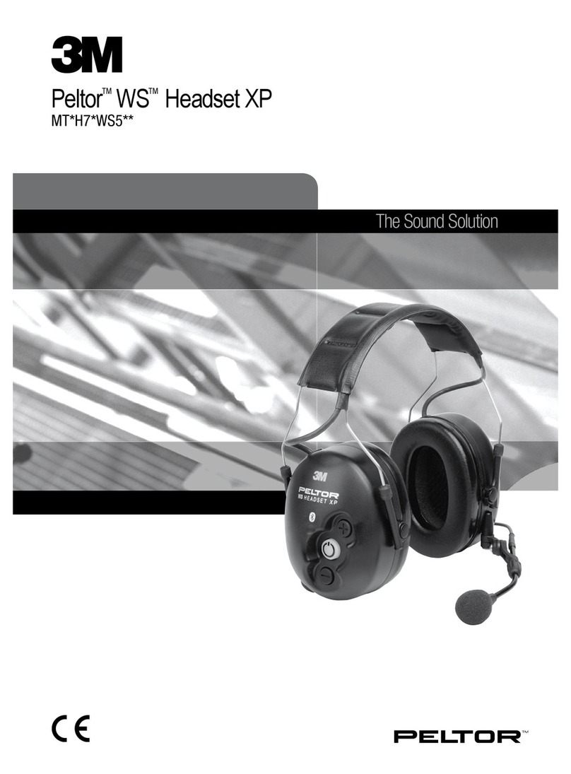 3M MT*H7AWS5 manual