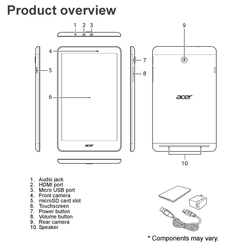 Acer A1401 Product overview