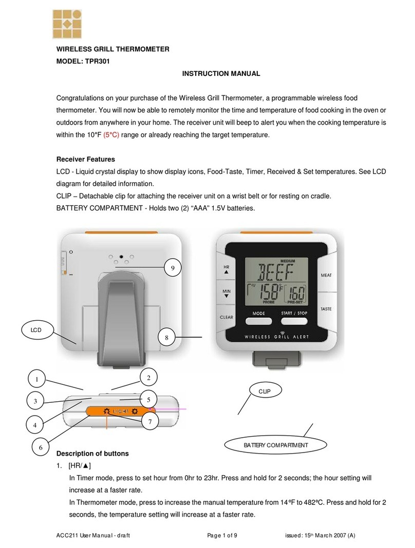 Ewig Macao TPR301 instruction manual