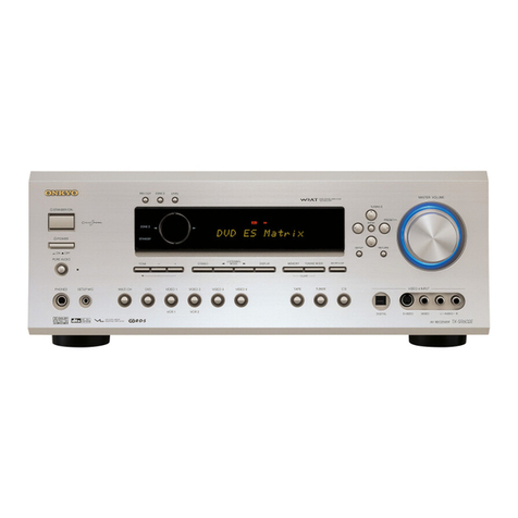 Onkyo TX-SR602 Service manual