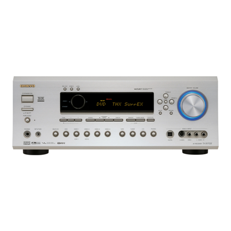 Onkyo TX-SR702 User manual