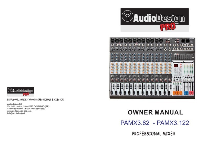 Audiodesign PAMX3.82 owner's manual
