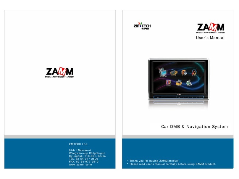 ZAMM ZAMM-TM1 user manual