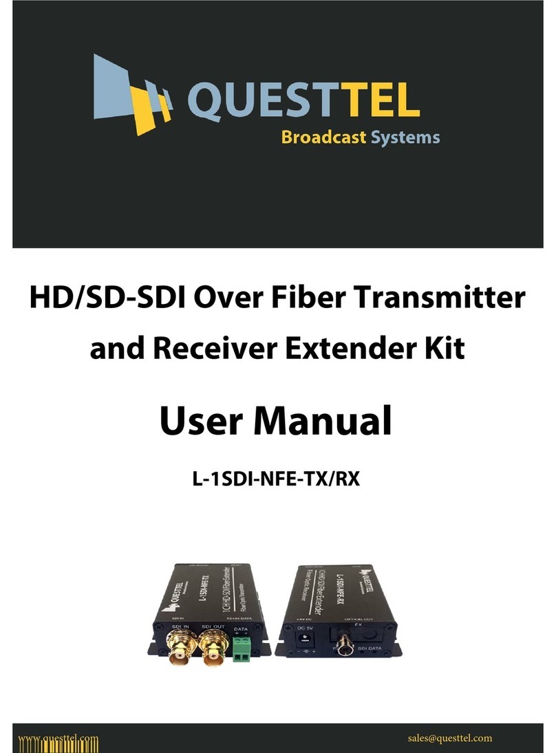 Questtel L-1SDI-NFE-TX User manual