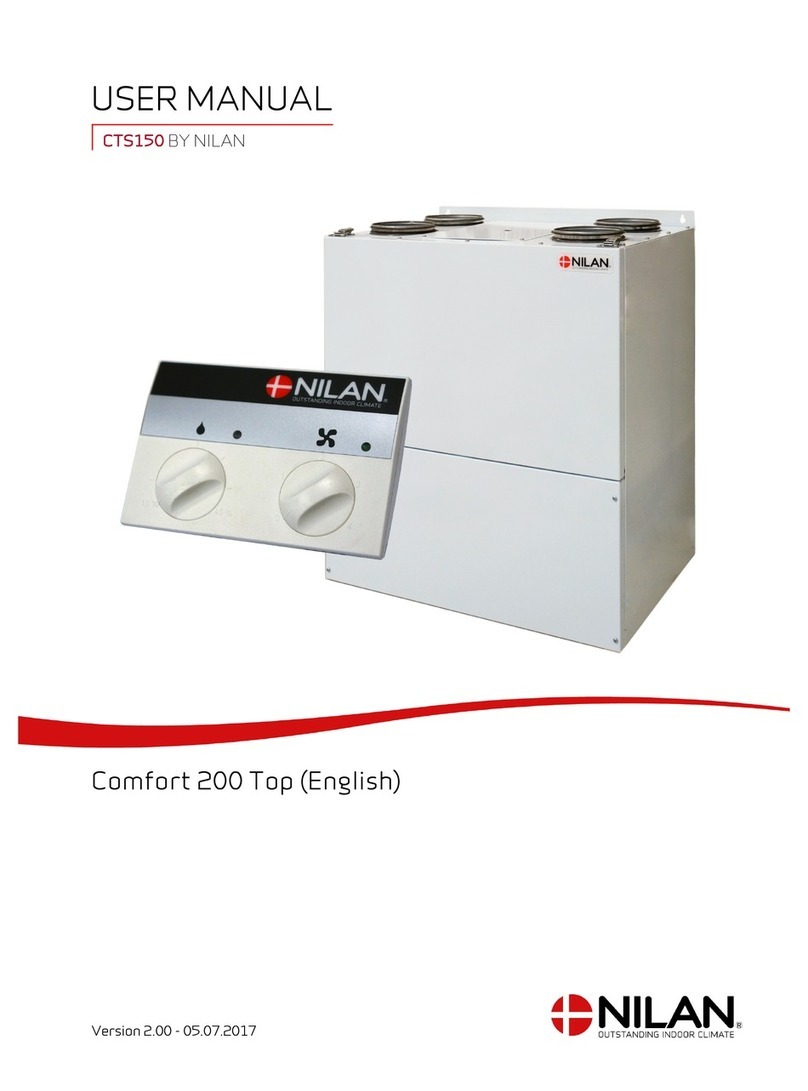 nilan CTS 150 User manual