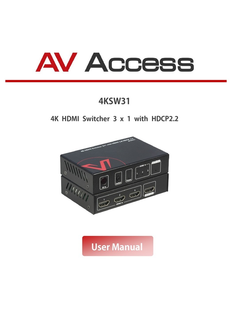 AV Access 4KSW31 user manual