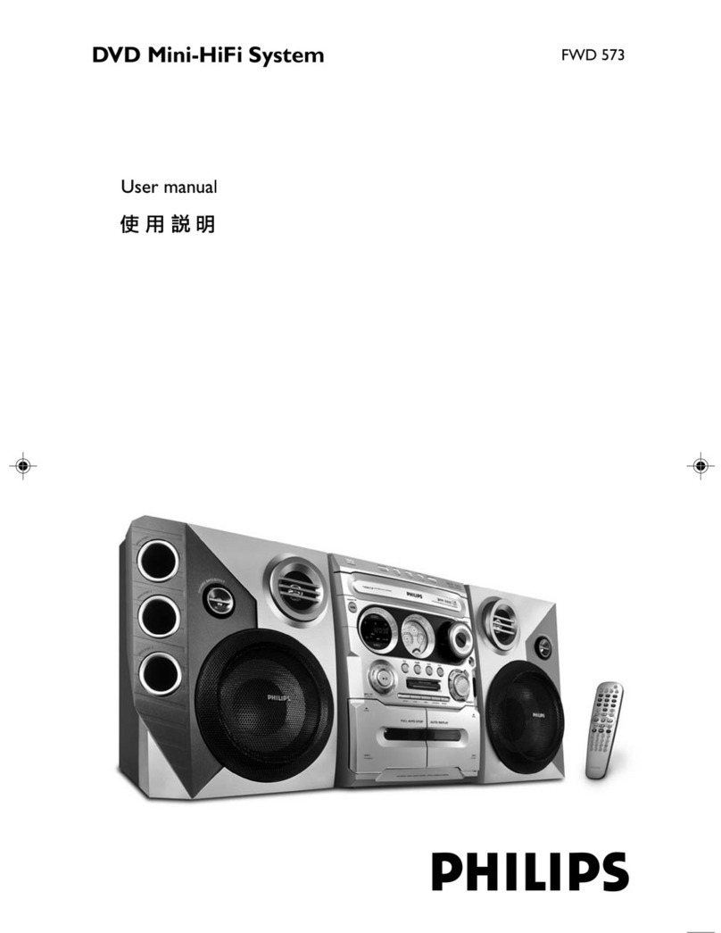 Philips FWD573 User manual