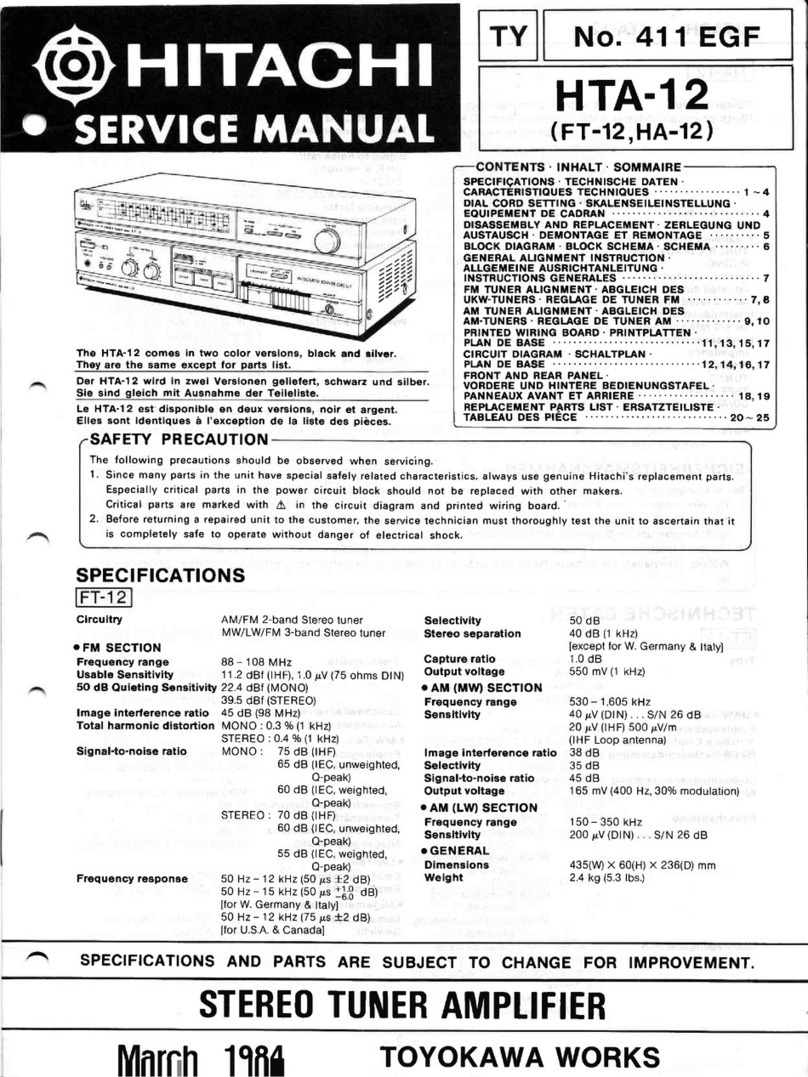 Hitachi HTA-12 Service manual