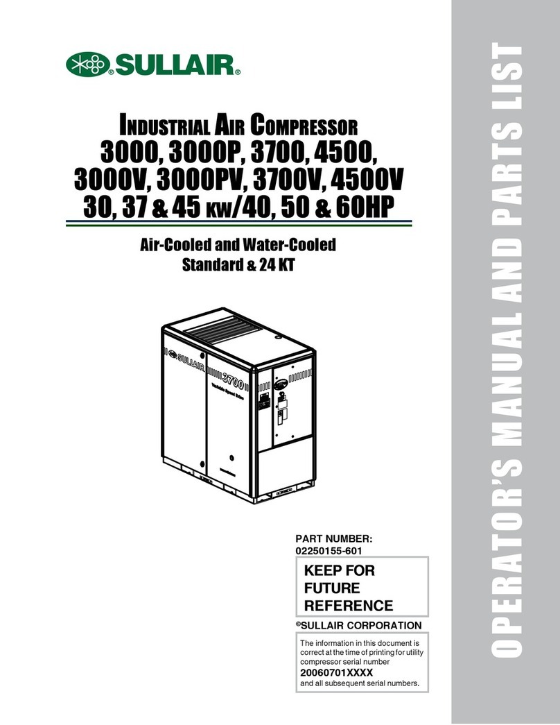 Sullair 3007 User manual