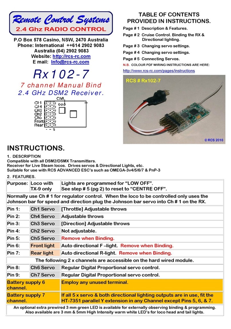Remote Control Systems Rx102-7 User manual
