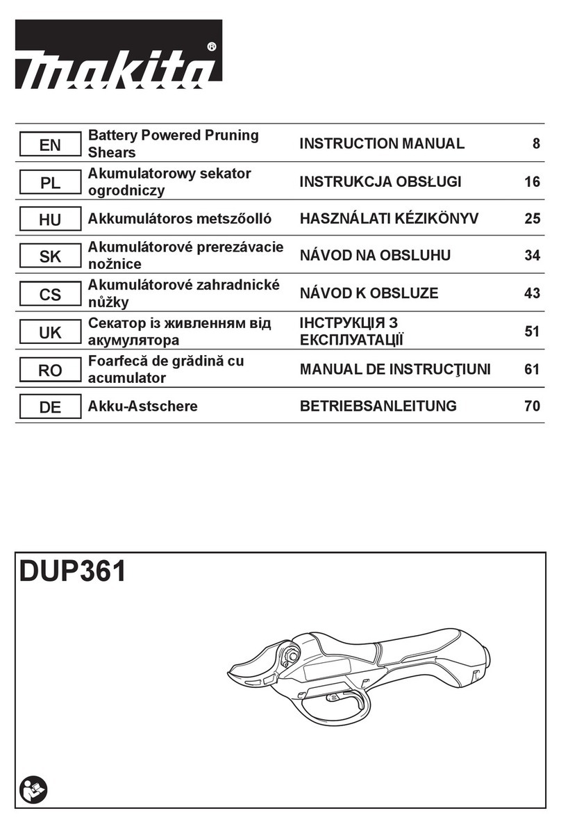 Makita DUP361 User manual