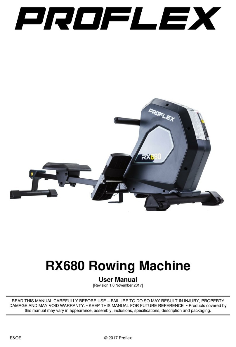 Proflex RX680 user manual