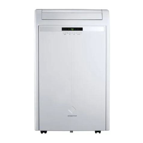EdgeStar AP16000G User manual