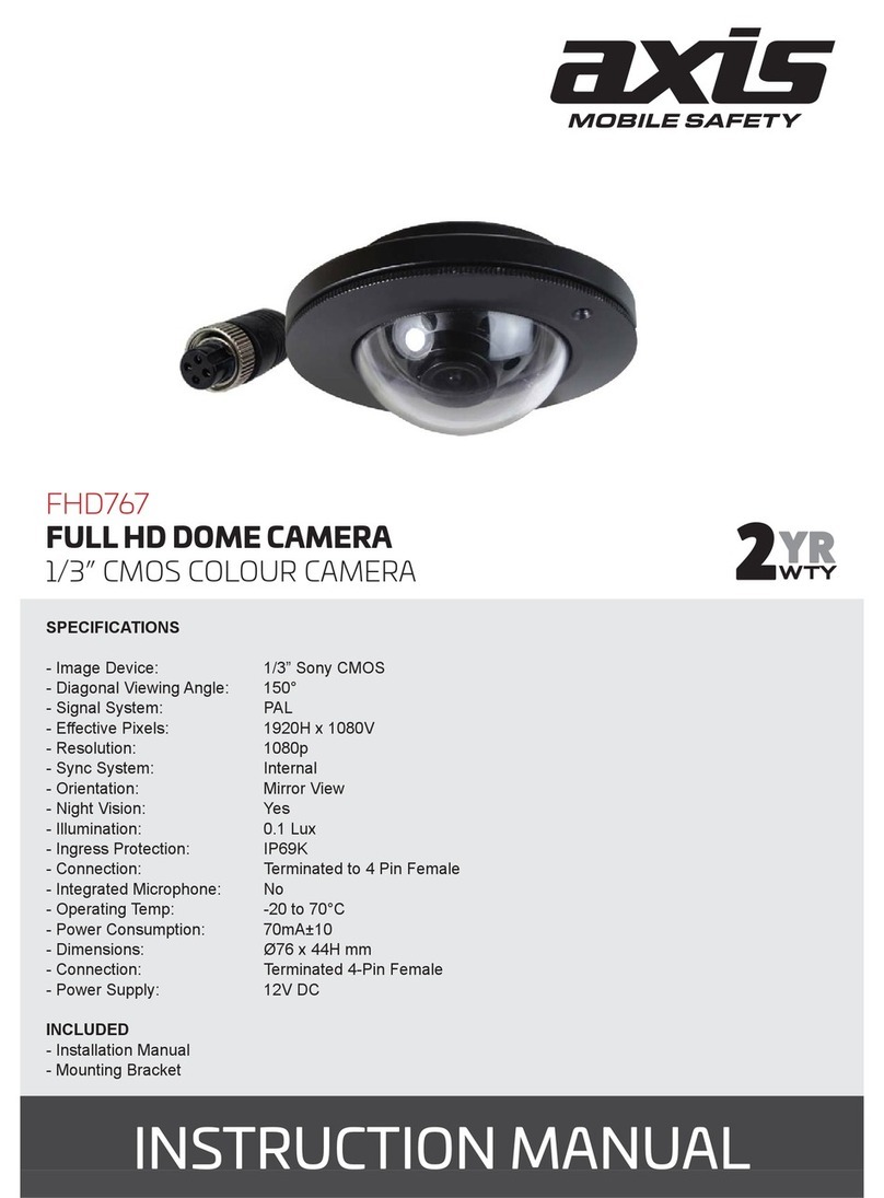 Axis FHD767 instruction manual