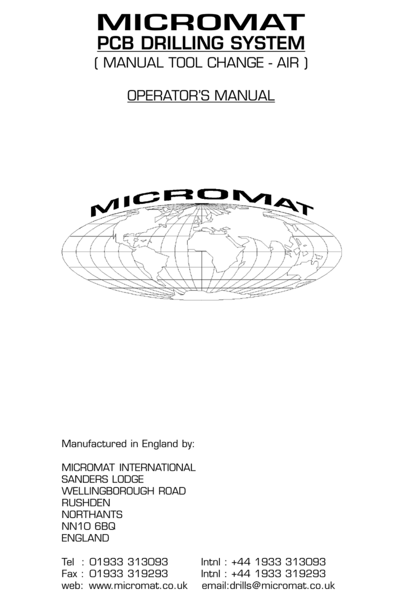 Micromat MM 470A User manual