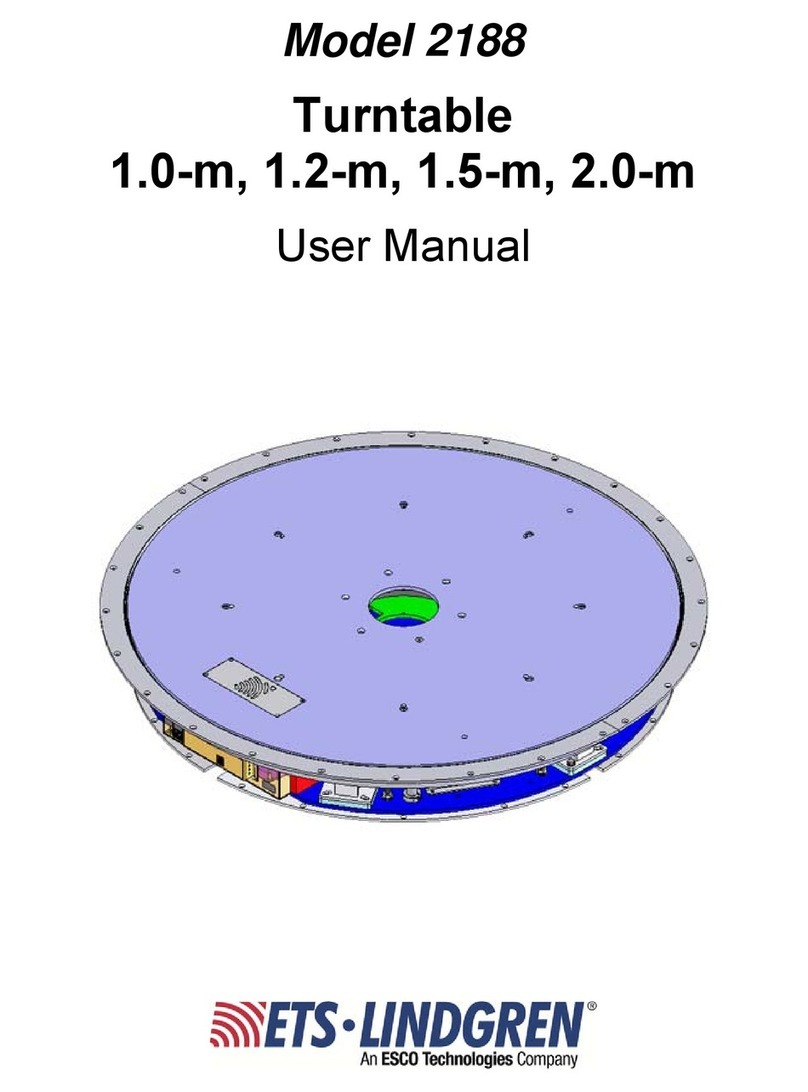 ETS-Lindgren 2188 user manual