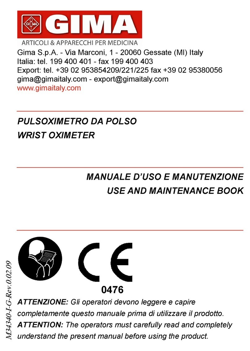 Gima 34340 Parts list manual