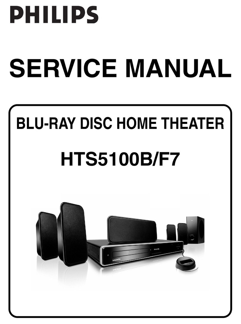 Philips HTS5100B/F7 Service manual