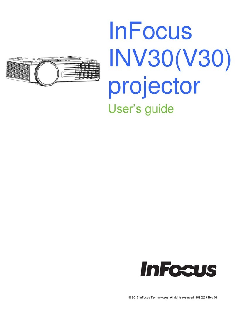 InFocus INV30 User manual