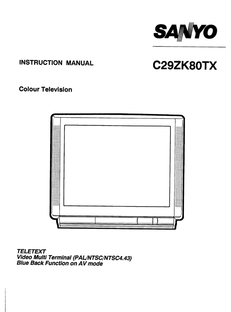 Sanyo C29ZK80TX User manual Sanyo C29ZK80TX User manual