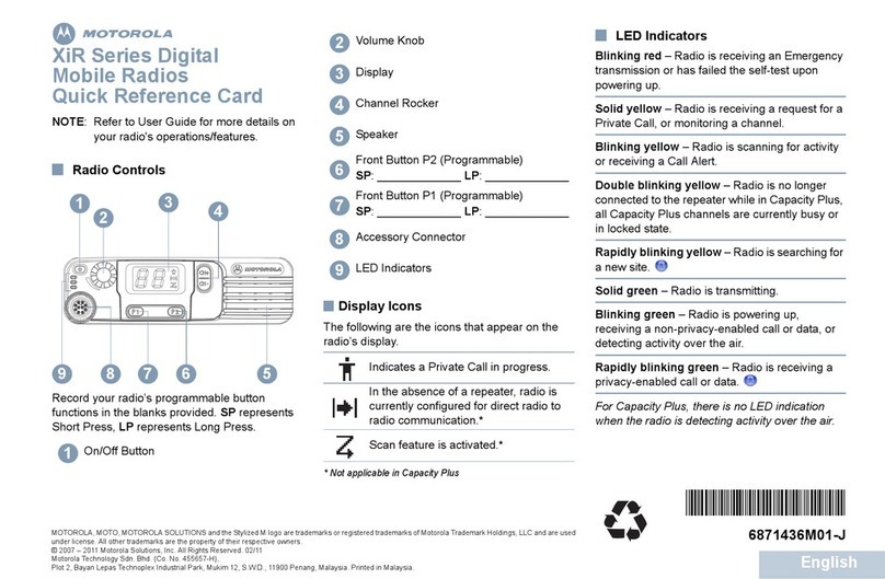 Motorola 6871436M01-J Quick reference card
