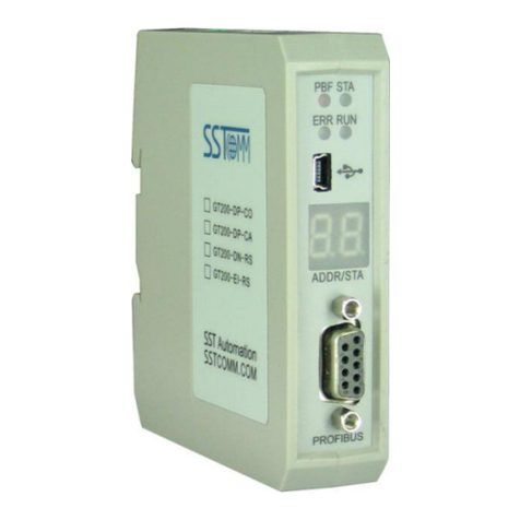 SST Automation GT200-DP-CO User manual