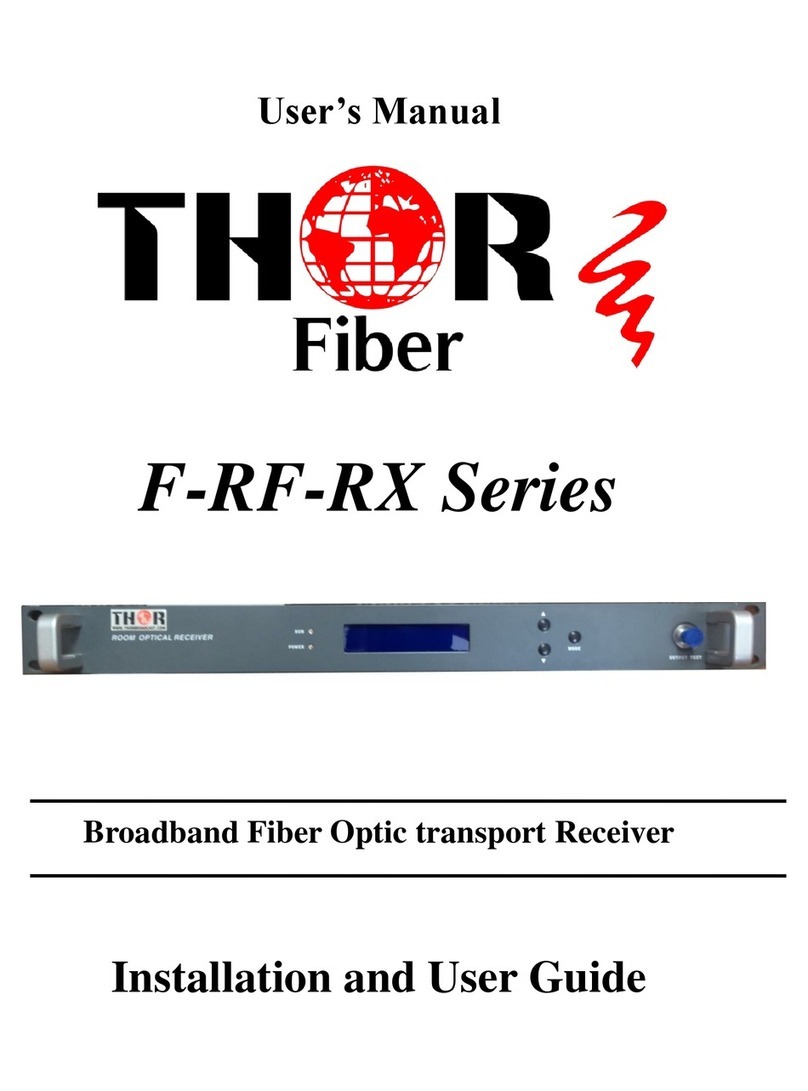 THOR F-RF-RX Series User manual