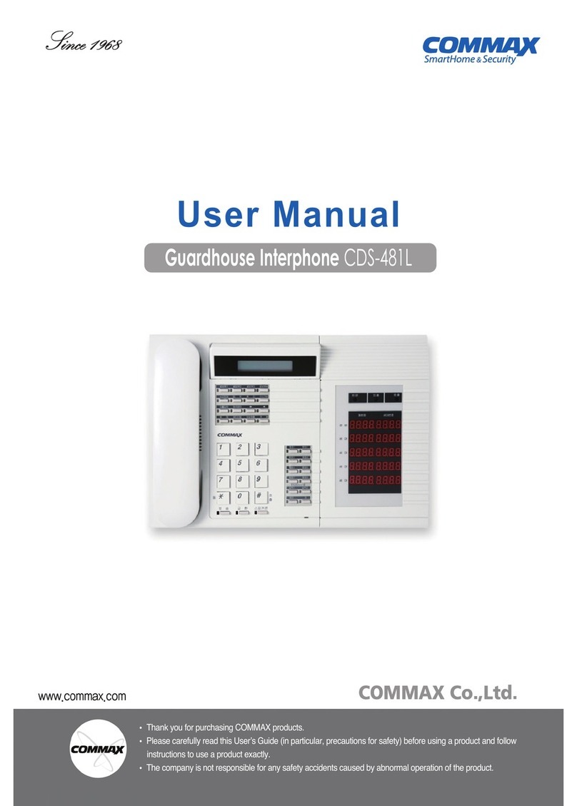 Commax CDS-481L User manual