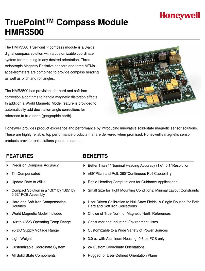 Honeywell TruePoint HMR3500 User manual