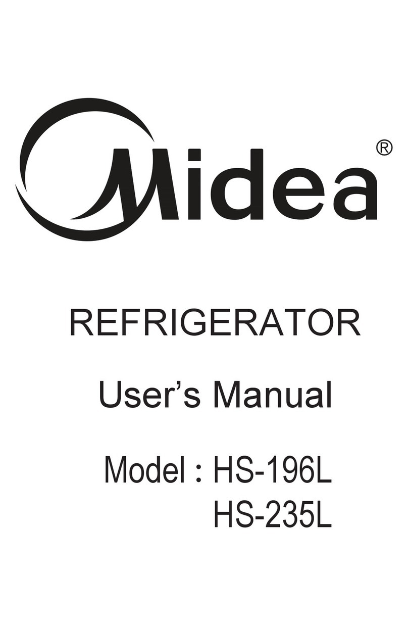 Midea HS-196L User manual
