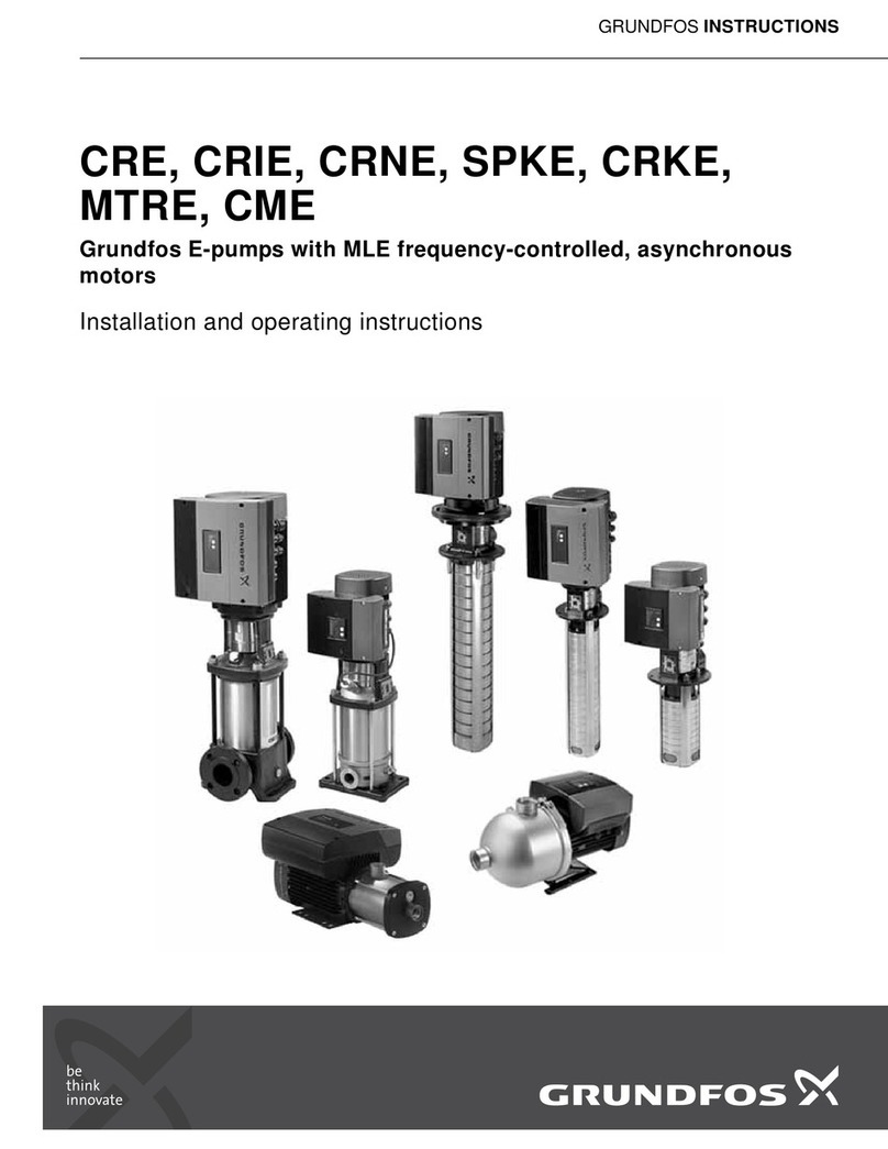 Grundfos CRIE User manual Grundfos CRIE User manual