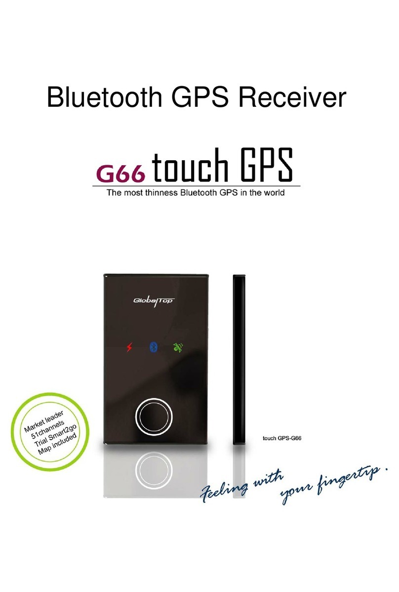GlobalTop G66 touch GPS User manual