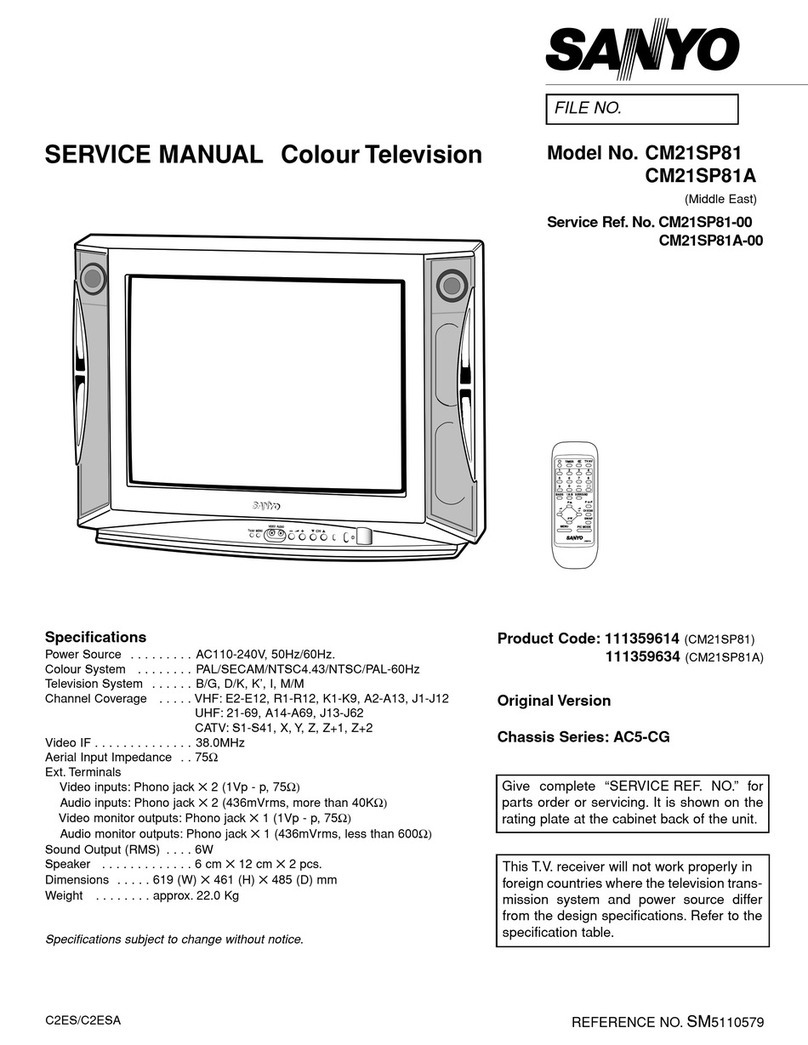 Sanyo CM21SP81 User manual