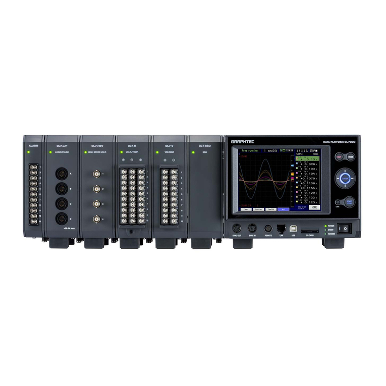 GRAPHTEC Data Platform GL7000 User manual