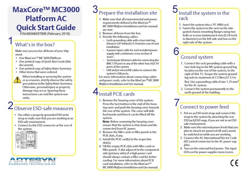 Artesyn MaxCore MC3000 User manual