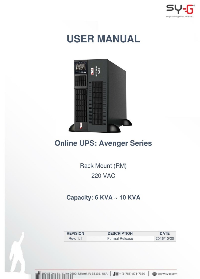 Sy-G AVENGER 6K user manual