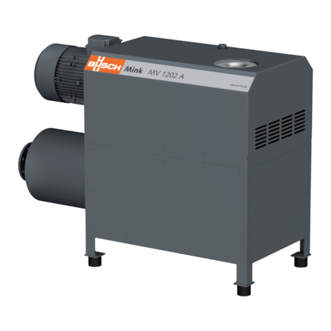 BUSCH Mink MV 1202 A User manual