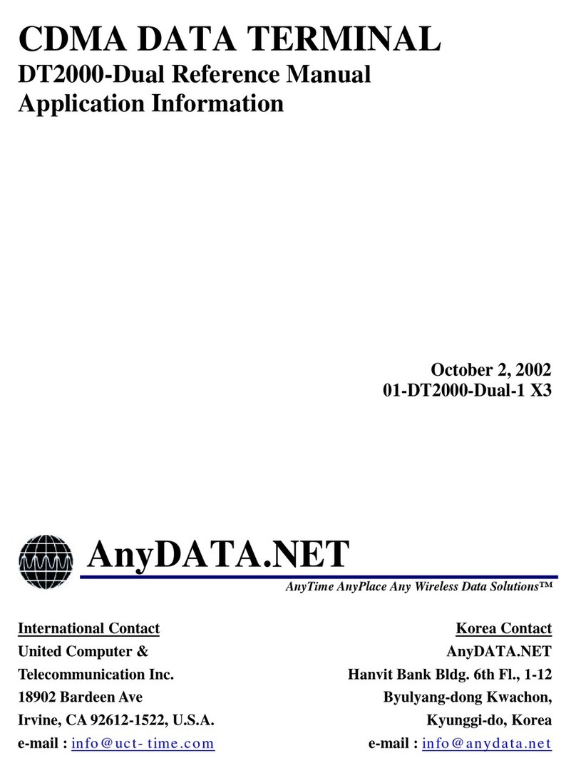 AnyDATA DT2000-Dual Reference manual