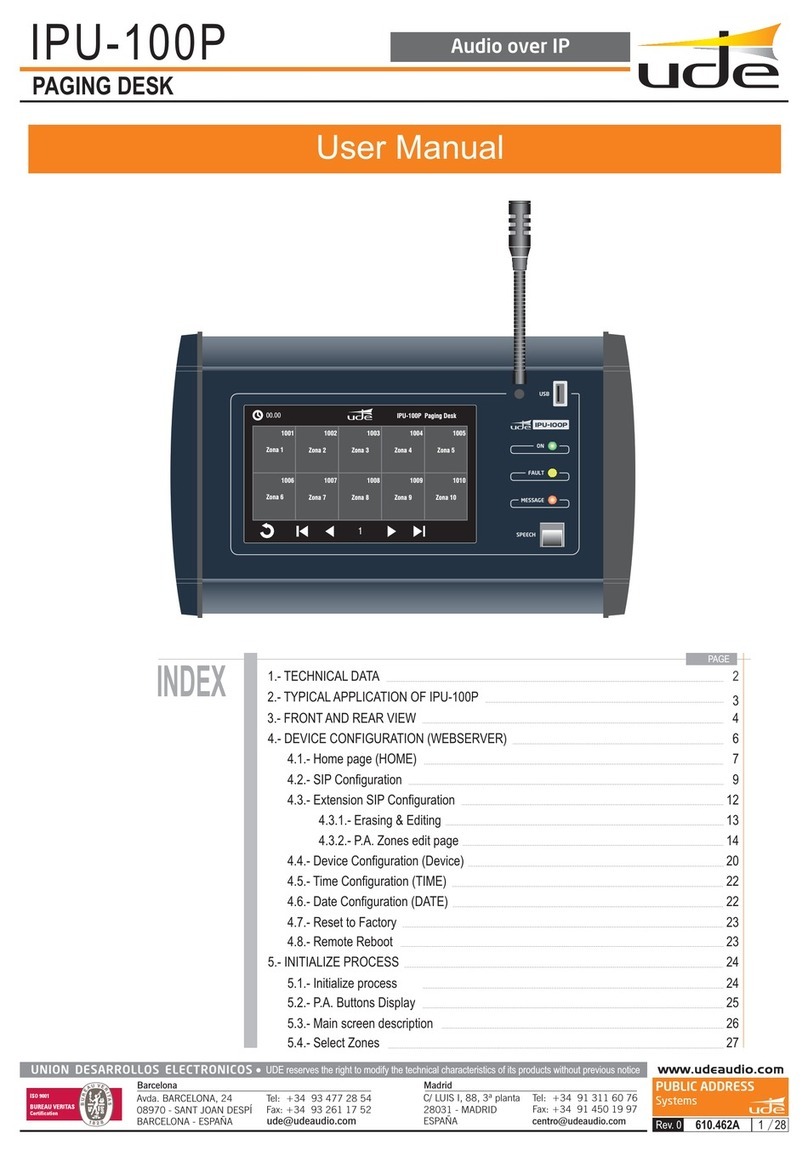 Ude IPU-100P User manual