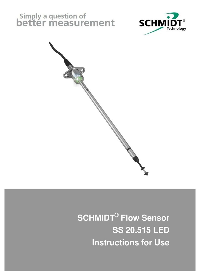 Schmidt SS 20.515 LED Instructions for use