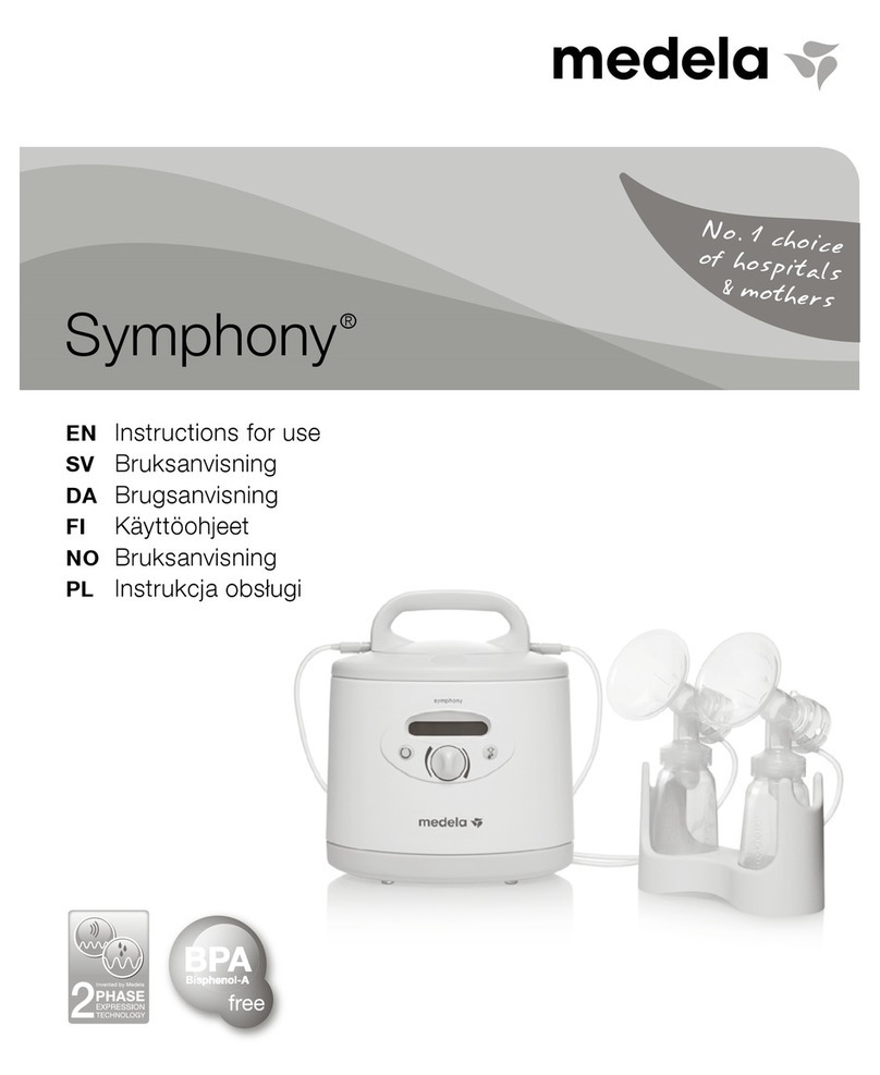 Medela Symphony Instructions for use