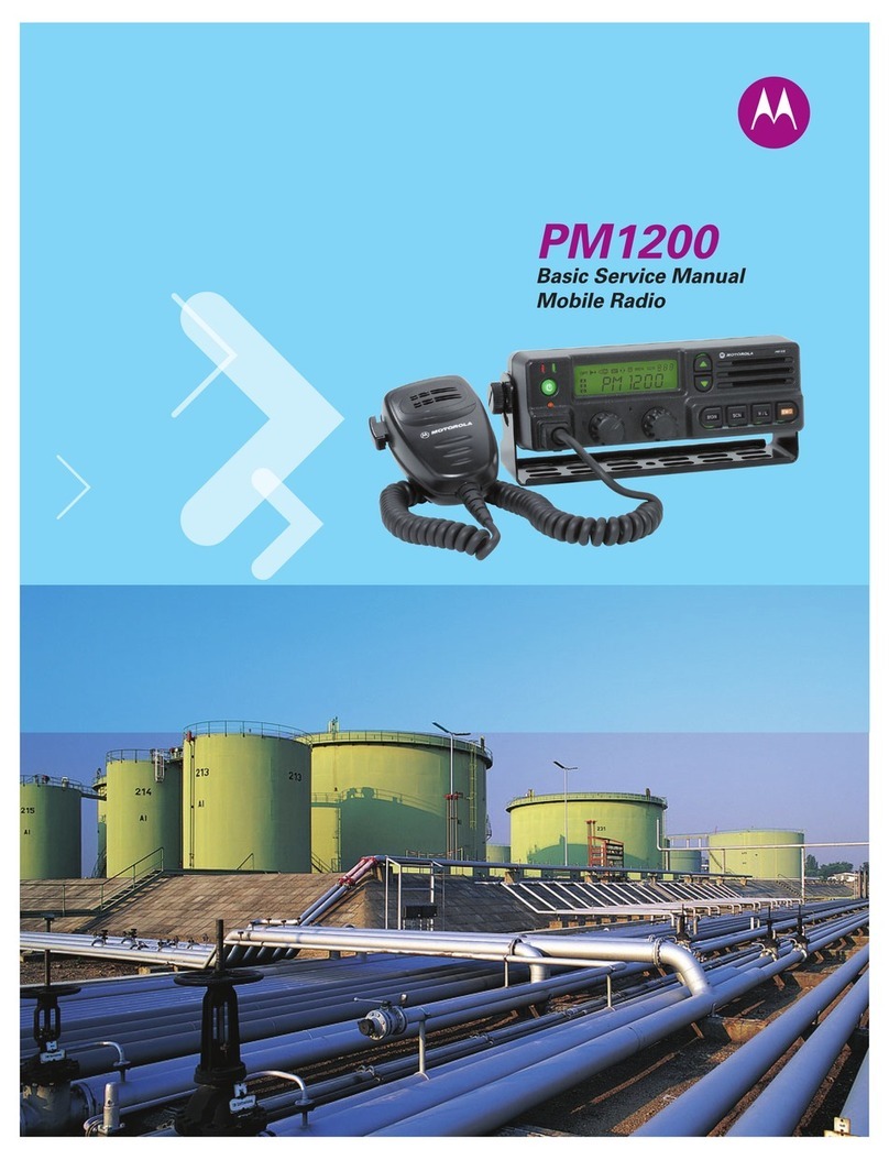 Motorola PM1200 User manual